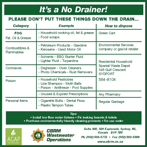 No Drainer magnet